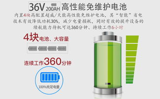 高效清洁新利器 柳宝驾驶式扫地车重塑工厂、物业与商场环境管理